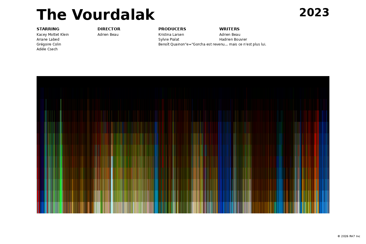Poster preview for The Vourdalak